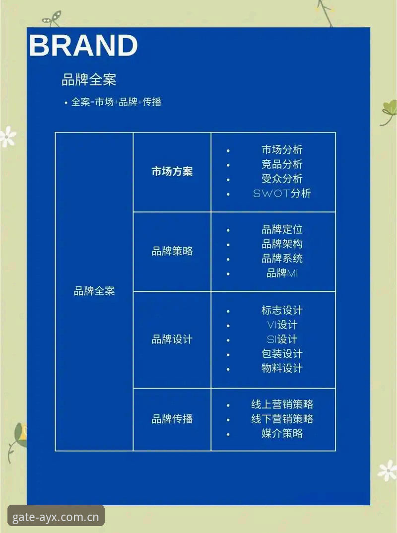 AYX品牌服务哪个好 AYX品牌服务详解:哪个更适合你的需求