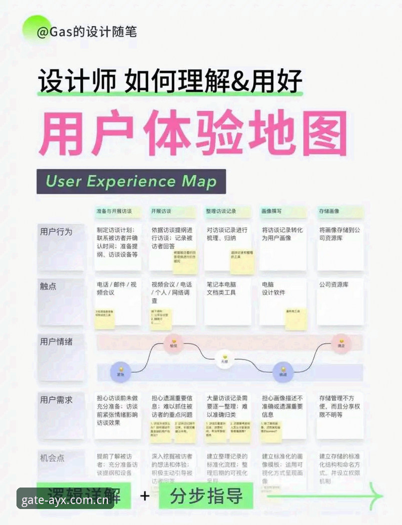 AYX官网平台深度评测：从入口到体验的全面解析